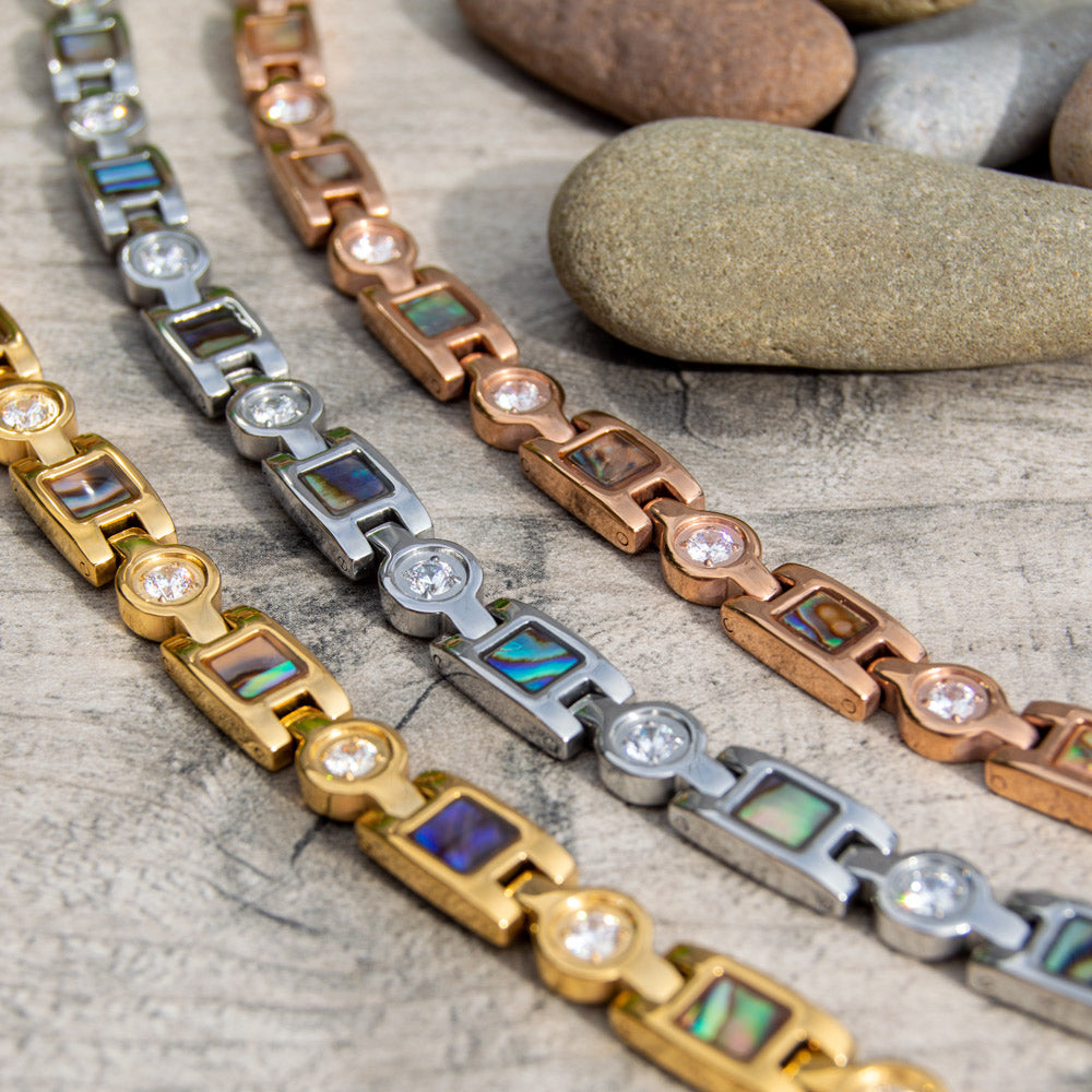 Avens Collection