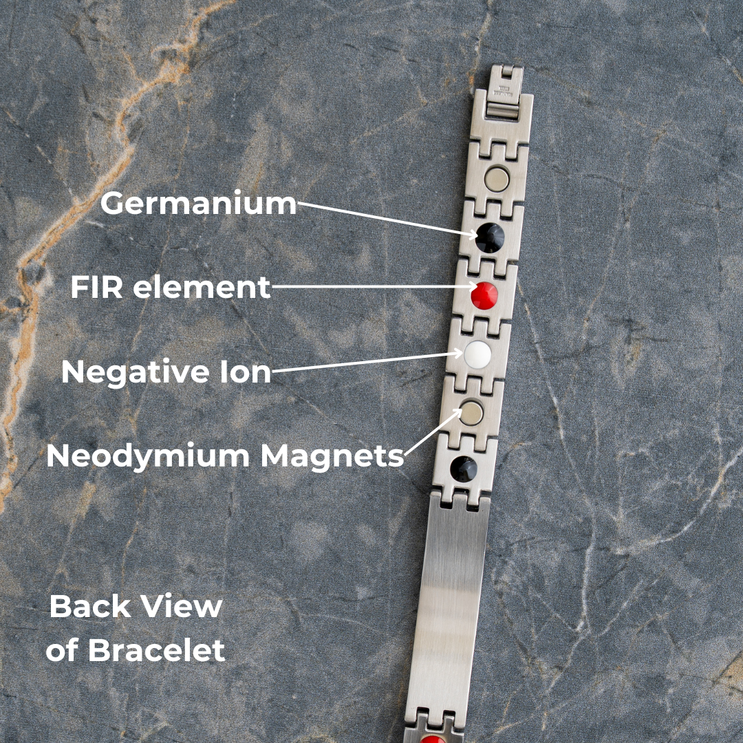 Bracelet back view with labeled components on a stone background