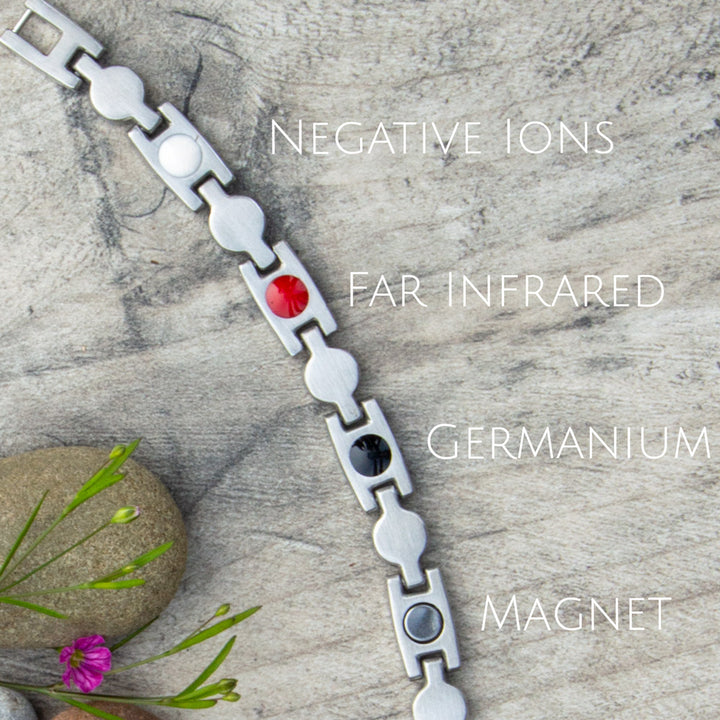 Back view of Avens Magnetic Bracelet showing the 4 health elements: Negative ions, Far Infrared, Germanium and Magnets.
