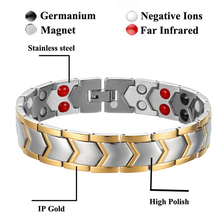 Mens Magnetic Bracelet front view. Chevron gold and silver design. Contains a Double row of * Neodymium Magnets * Germanimum * Far Infrared Rays * Negative Ions. Support Irish. Srong and durable.