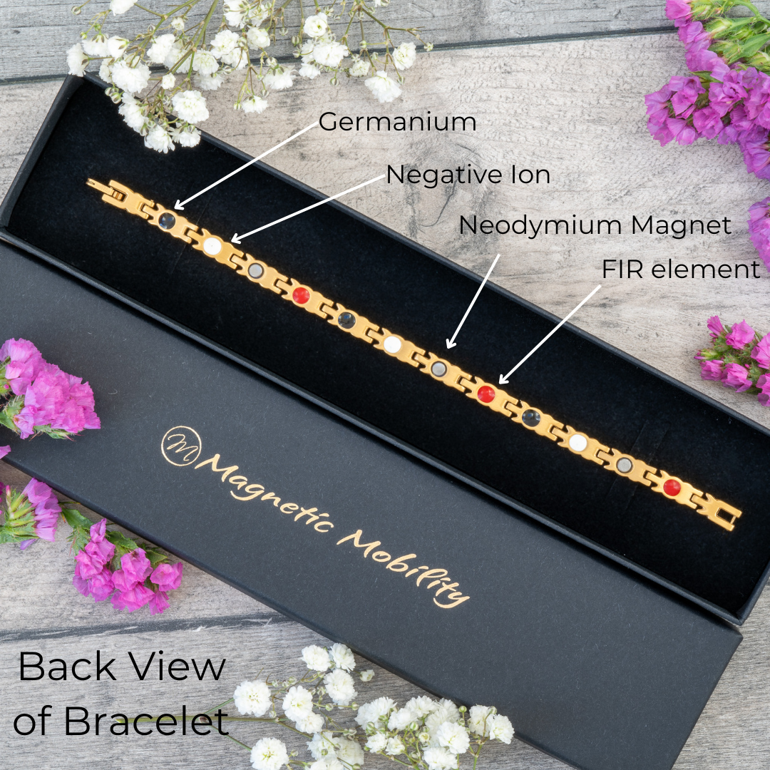 Back view of the Meadowsweet Sun 4in1 Magnetic Bracelet, showing Neodymium Magnets, Germanium, FIR elements, and Negative Ions for pain relief.