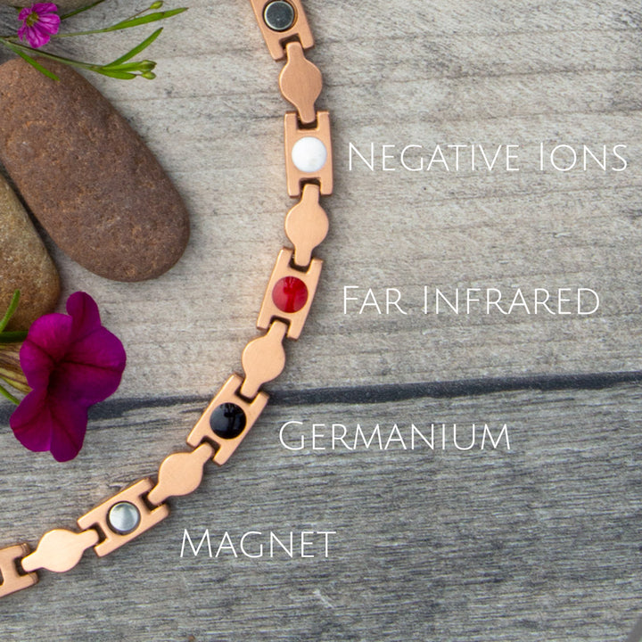 Close up of the 4 health elements in Avens Dawn Magnetic Bracelet - Negative ions, Far infrared, germanium and Magnets