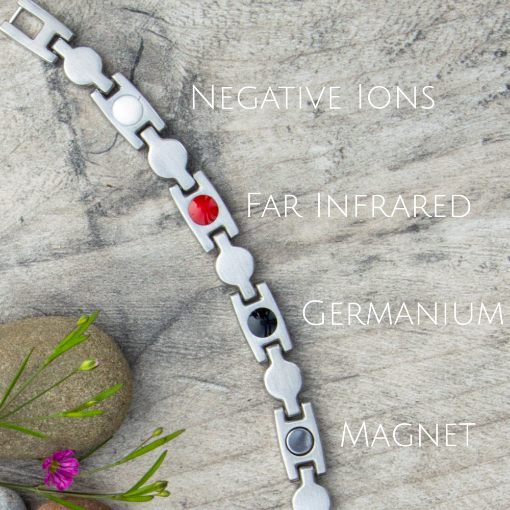 Back view of Avens Magnetic Bracelet showing the 4 health elements: Negative ions, Far Infrared, Germanium and Magnets. 